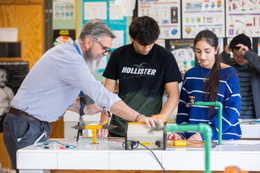 Academic Excellence | Greengates School | Nord Anglia - Visual Time Line Tabs